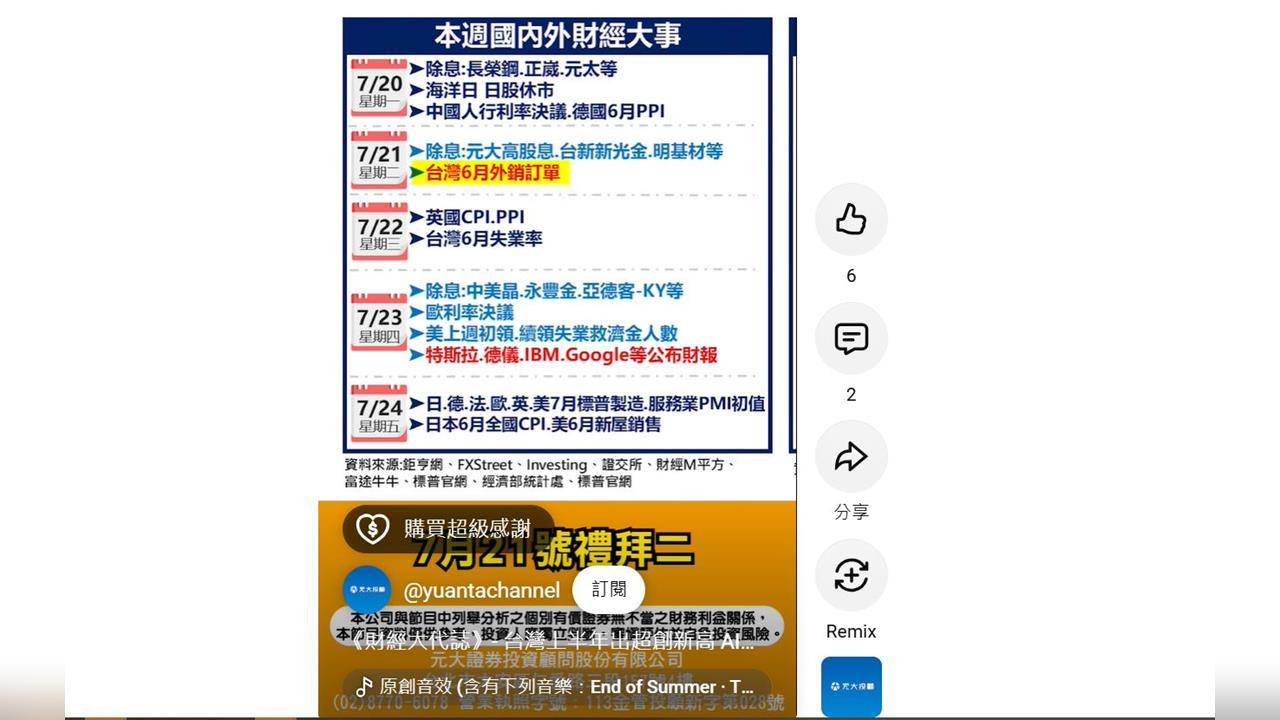 台灣上半年出超創新高 AI淡季不淡! 美股關鍵財報牽動台灣供應鏈後市
