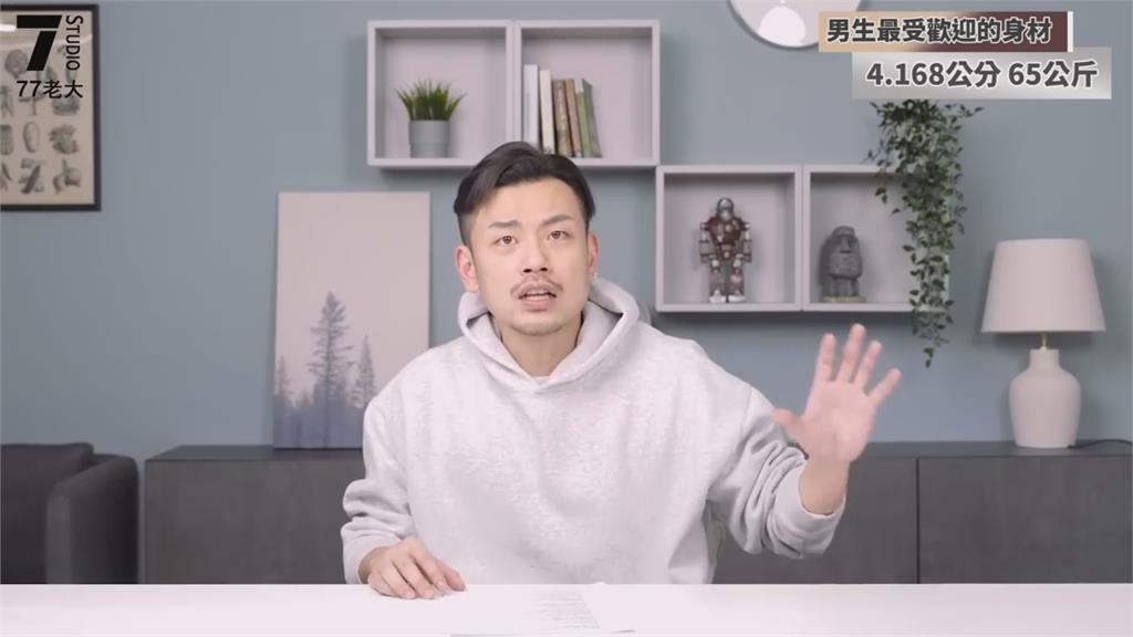 太瘦太高都出局！2千人票選最理想異性身材　網友：紙片人已不流行