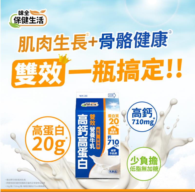 高鈣+高蛋白 一瓶搞定!雙效營養牛乳 這樣喝最聰明