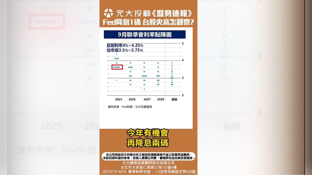 Fed降息1碼 台積電鉅額交易驚見1405天價 台股創高還能進場嗎?