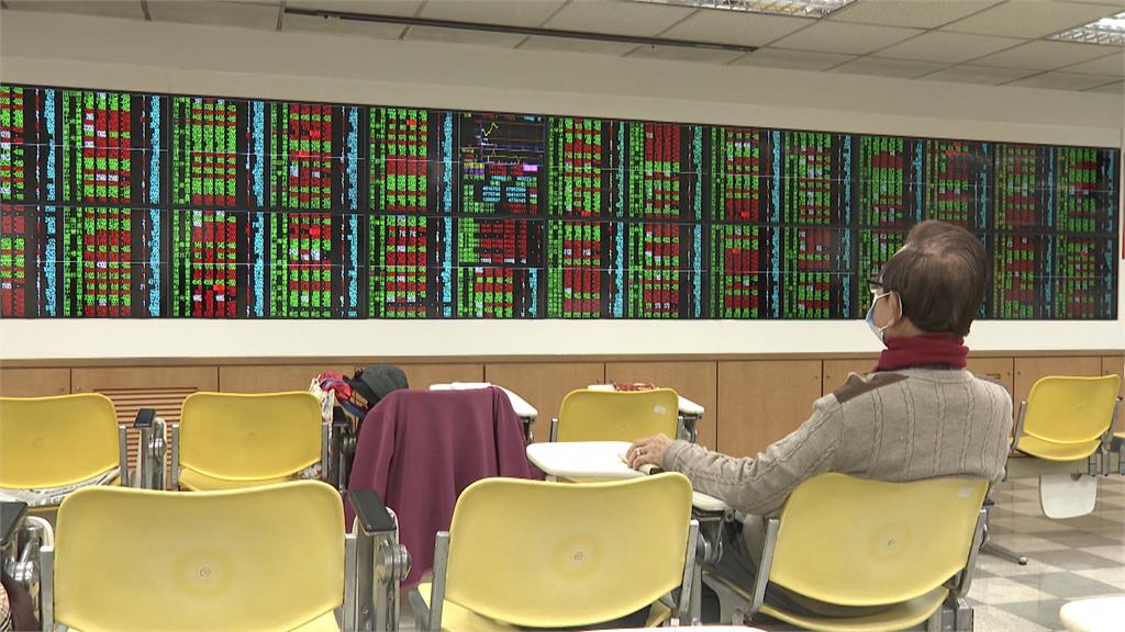 台積電下跌20元　台股早盤下挫174點