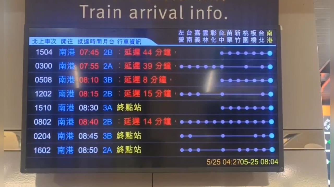 快新聞/高鐵大誤點!號誌異常釀禍 多位立委遭困北上列車