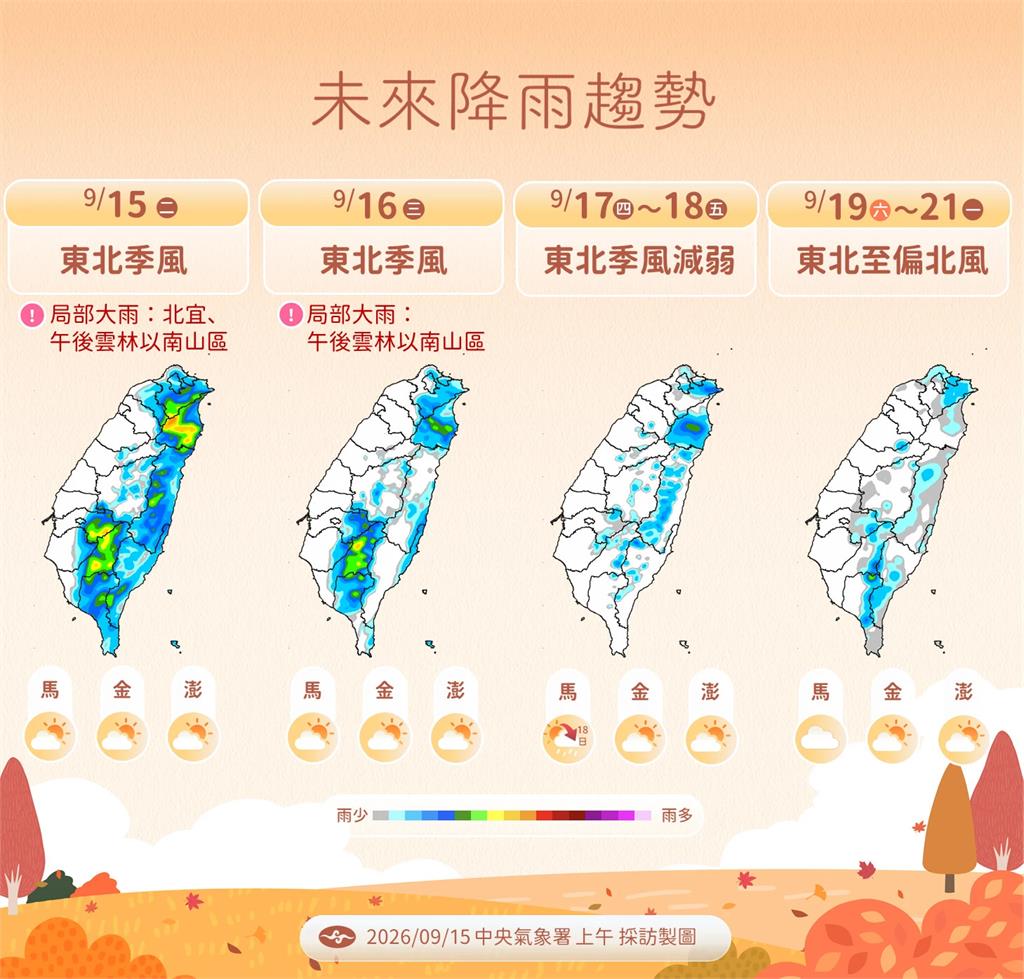 【一週天氣】北宜大雨低溫22度「這天」回暖 杜鵑颱風恐大迴轉襲日