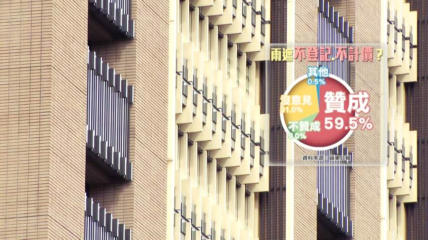 明年元旦起「雨遮」不登記坪數 6成民眾贊成