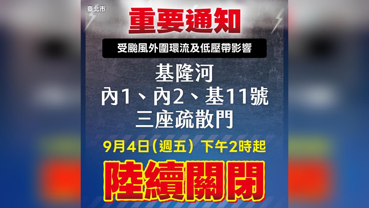 快新聞/基隆河三級警戒!北市3處疏散門14時起關閉 4條替代路線出爐