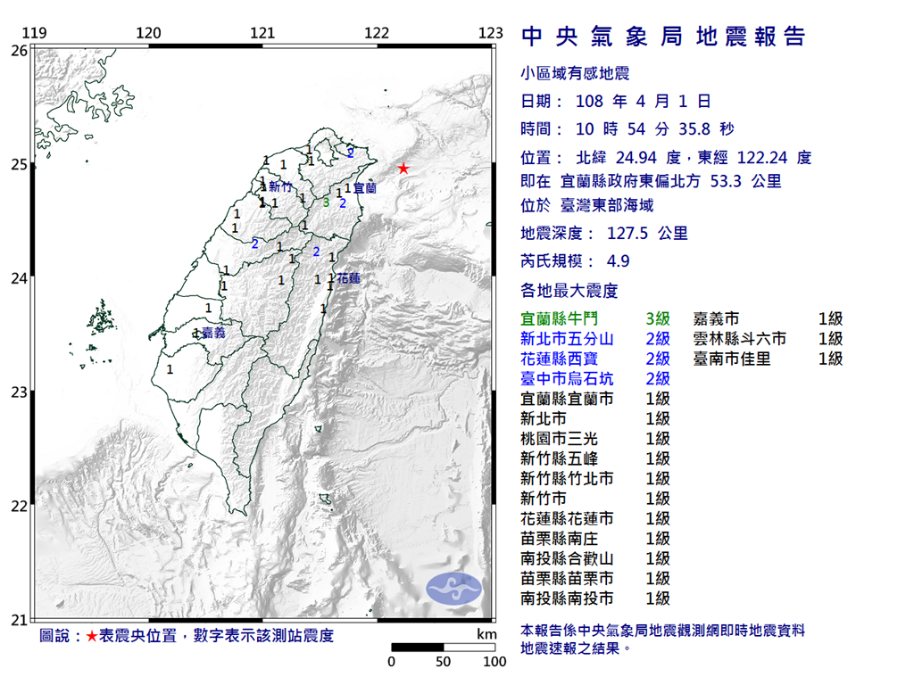 地牛翻身！宜蘭東北海域規模4.9地震 最大震度3級