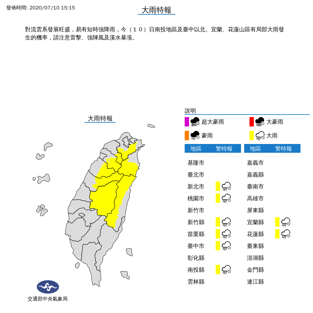 快訊／8縣市大雨特報 嚴防雷擊強陣風