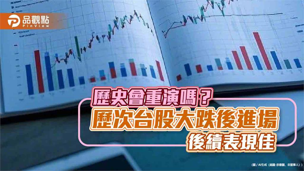 台股下殺逾250點！過往重大利空進場　後市統計表秒懂 