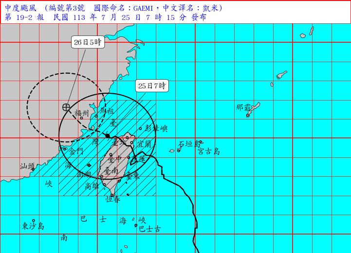 快新聞／凱米中心04:20自桃園新屋出海　暴風圈「仍威脅全台」未來路徑曝