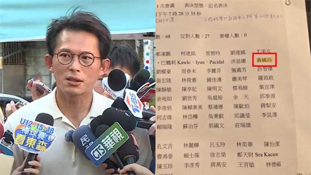 黃國昌公投沒過就「重推綁大選」？律師曬「6年前記名表決」酸：打臉過去的自己