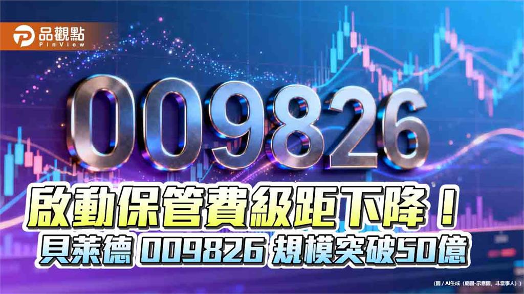 貝萊德世界股票009826規模突破50億　保管費降至0.12％！