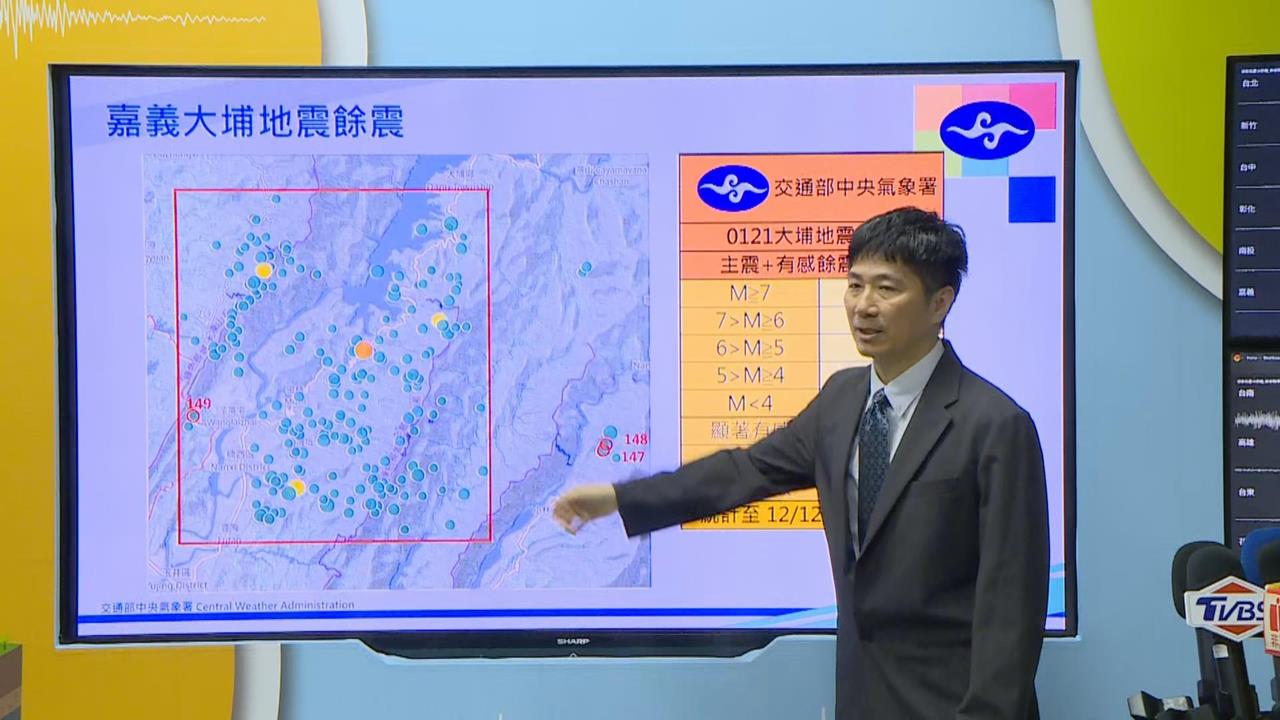 快新聞／南台灣整夜連四震！「最大規模4.7」氣象署曝成因　後續仍有小餘震