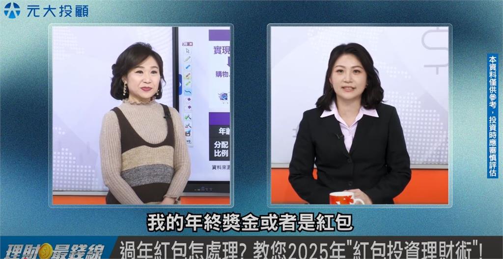 理財最錢線//2025紅包放大術! ETF配置計畫報你知