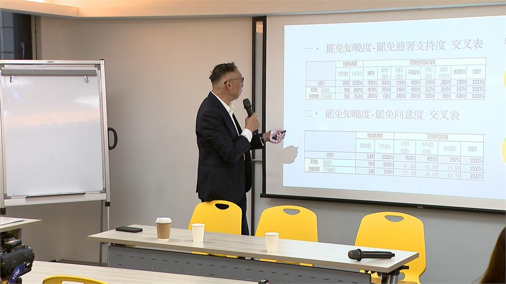 「罷傅」投票意願達8成！　學者：傅家王朝可能變天