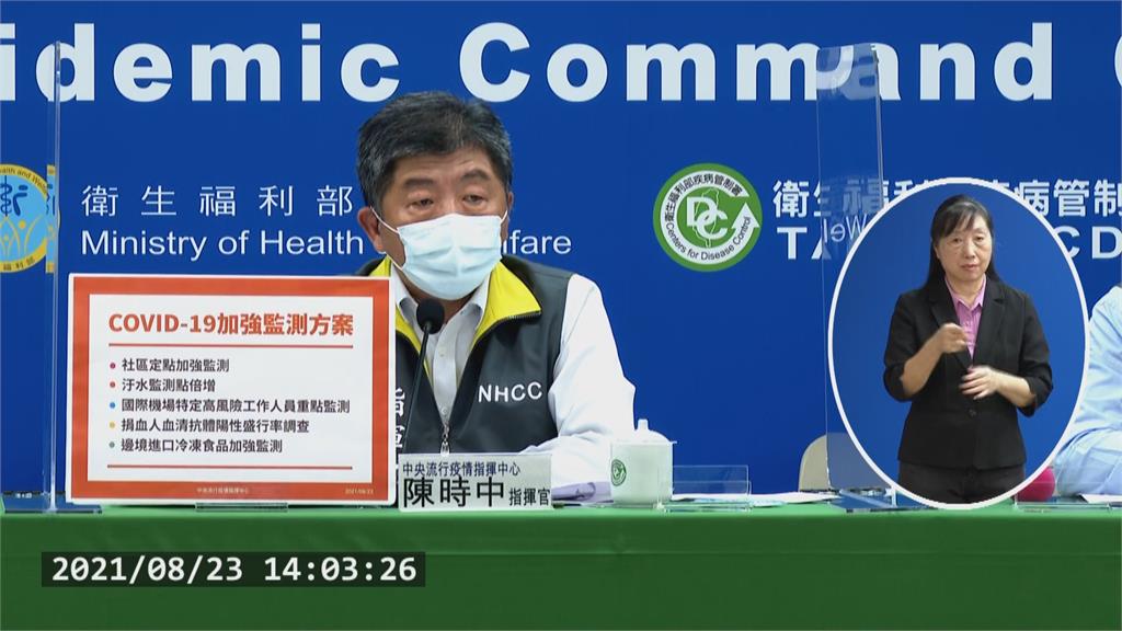 防Delta入境擴散　CDC啟動五大監測　污水、捐血、進口食品都不放過