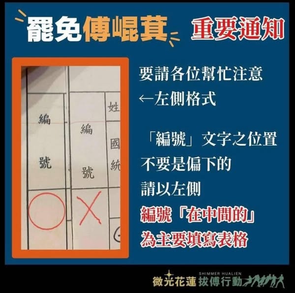 罷免傅崐萁多份連署單「格式錯誤」　沈伯洋籲罷團全台火車站收件重簽