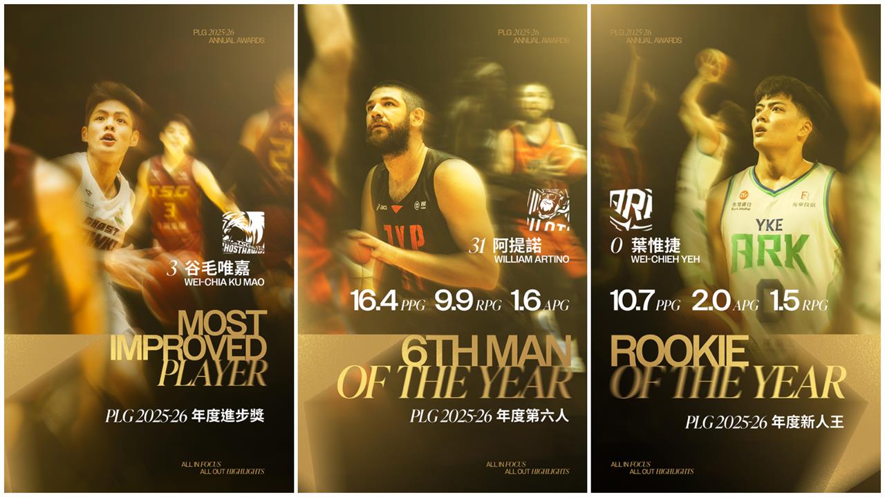 PLG/年度獎項!「新台灣人」阿提諾獲第六人創紀錄 葉惟傑新人王、谷毛唯嘉進步獎