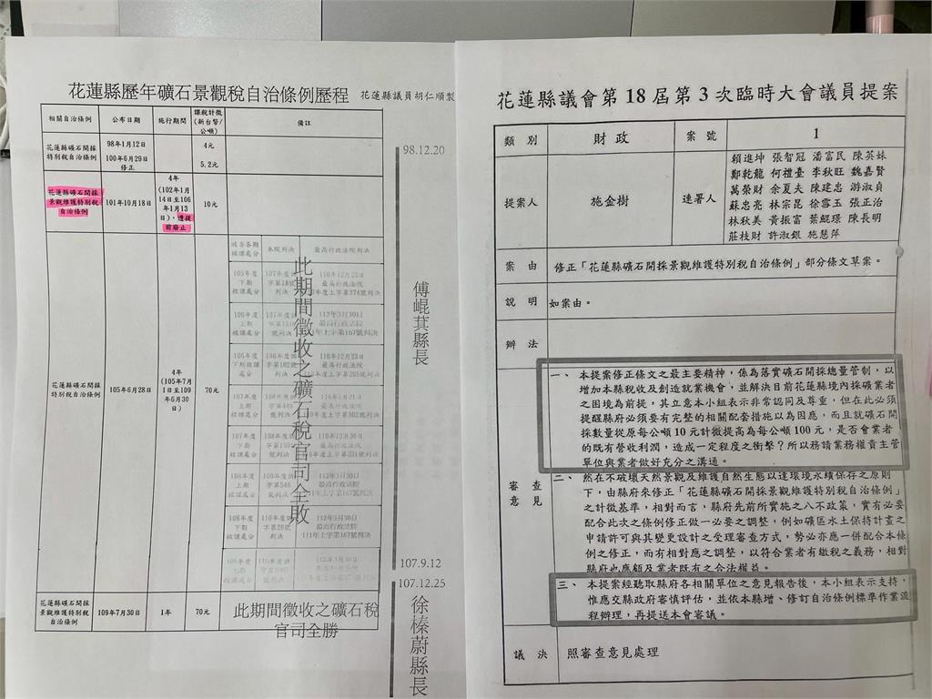 最前線(影)／藉礦稅勒索業者？傅崐萁甩鍋議會？胡仁順秀證據：根本胡扯！