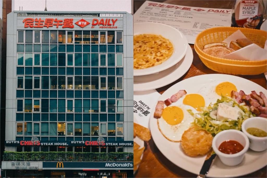 早午餐加荷包蛋收140元挨轟搶錢　業者租雙聖餐廳舊址、天價租金曝光