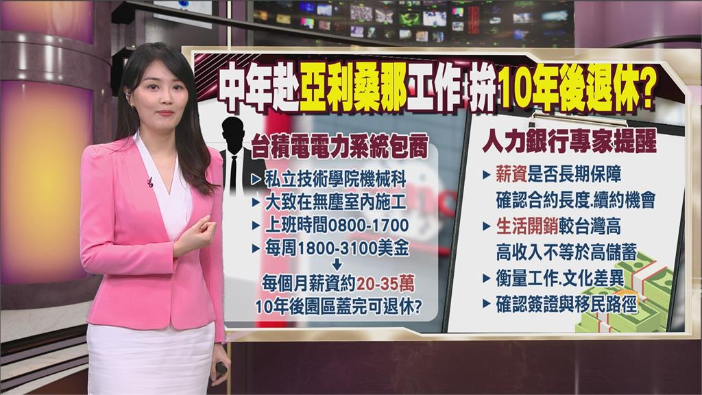 午夜特搜：中年赴亞利桑那工作　拚台積電園區做完退休？