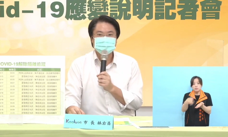 快新聞／基隆首現2死亡案例　五分埔成衣店員工「一家4人都確診」