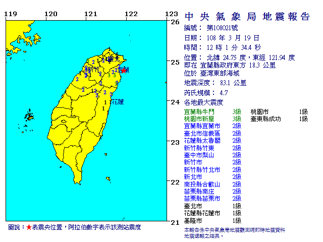 上下晃動！12：01宜蘭規模4.7地震 最大震度3級