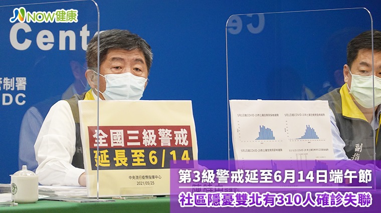 第3級警戒延至6月14日 社區隱憂雙北有310人確診失聯