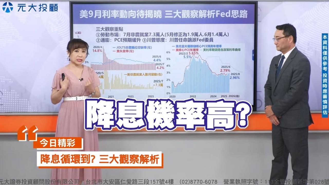 美9月利率即將揭曉 短中長投等債該如何應對？請看理財最錢線