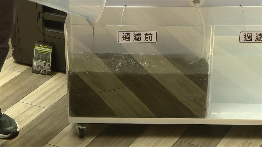 用好水才能泡好茶！　世界級淨水專家品牌革新技術推新品