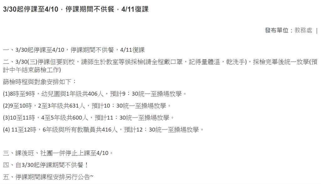 快新聞/新竹1家3口確診感染源不明! 2小學全校急採檢、停課10天