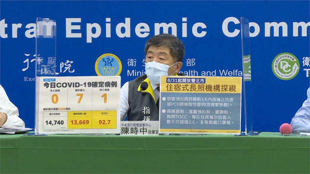 快新聞／本土疫情趨緩今再「+0」！ 雙北住宿式長照機構8/31起開放訪視