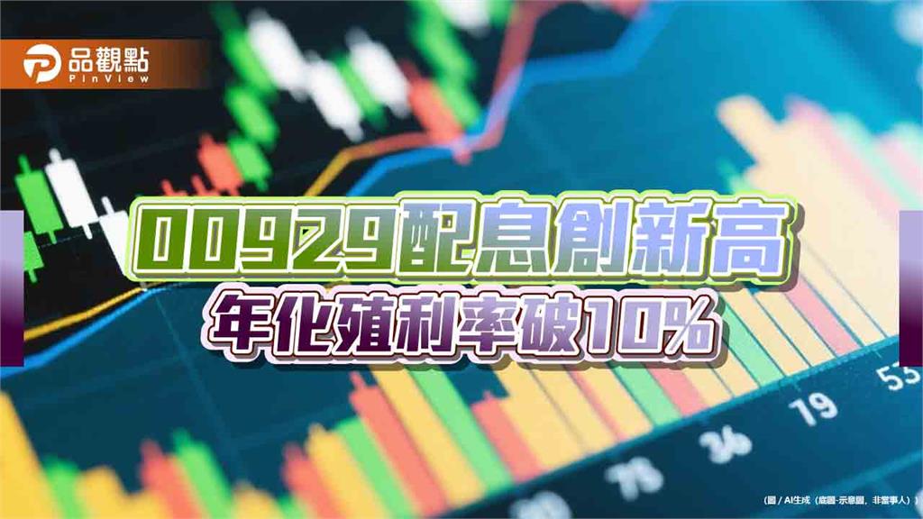 00929股價創新高！翻倍配息0.26元同創紀錄　00998A、00986D同日除息