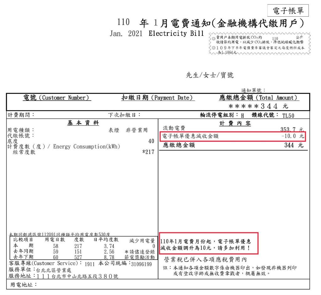 台電送耶誕禮！2021年元旦起改「電子帳單」電費減收10元