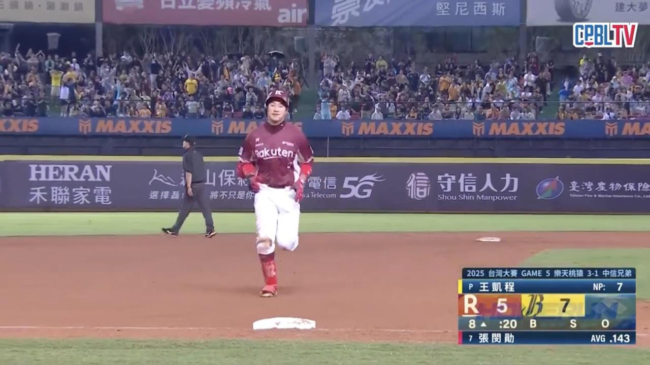 中職(影)/林泓育延長賽11局上超前2分砲!樂天桃猿9:7勝中信兄弟勇奪總冠軍