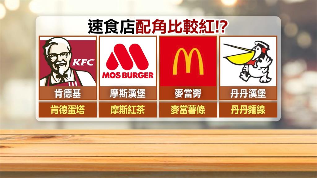 這家「被披薩耽誤的炸雞店」獨立開店改名引發誤會　拿坡里小編喊話了！