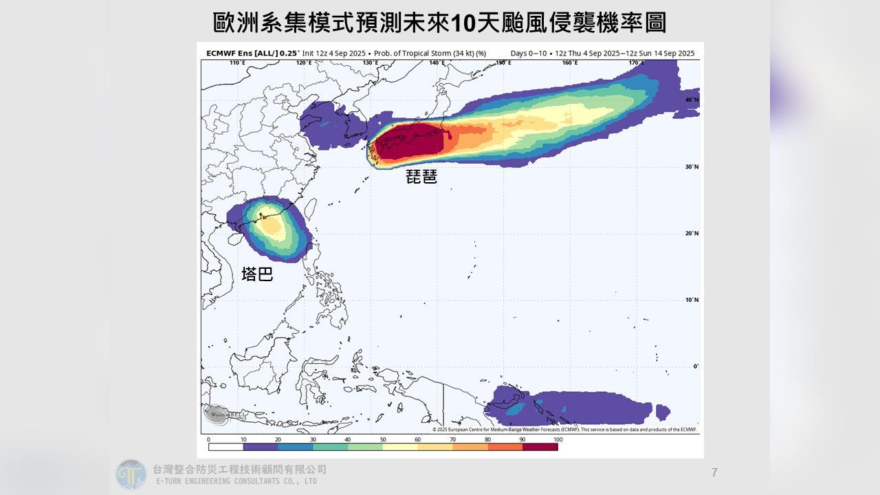 快新聞/第16號颱風塔巴即將生成 預測下週一影響「這地區」
