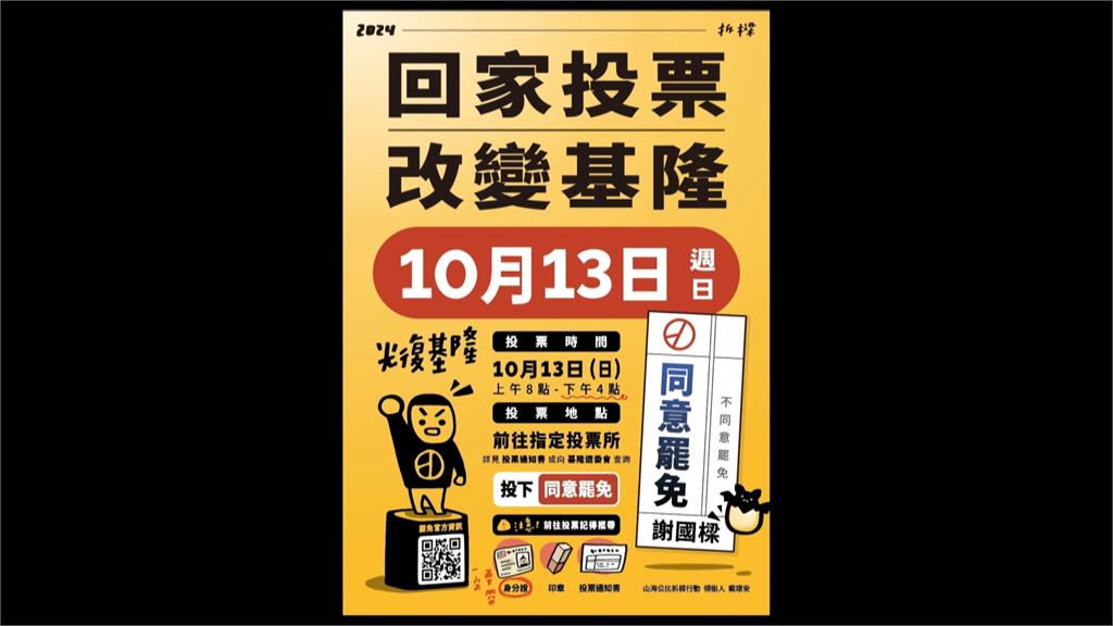 基隆上演「小市民對抗大市長」？　「6面罷樑」對抗「60幾面固樑」