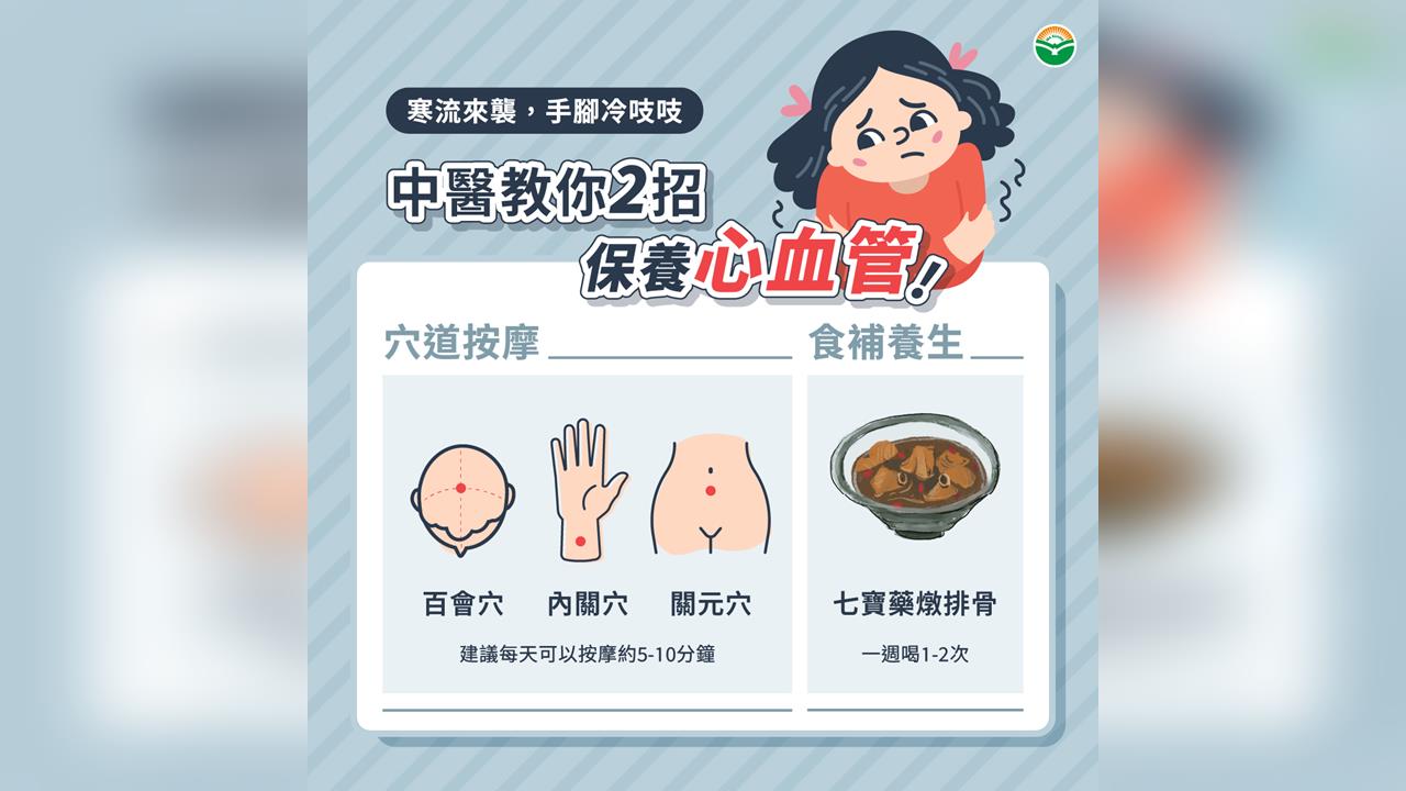 寒流來襲 中醫師用「七寶藥燉排骨」保養心血管