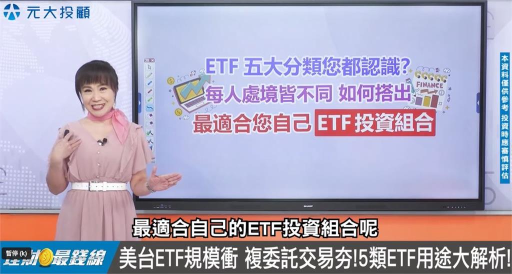 理財最錢線／美台ETF規模創高！五大類型一次掌握