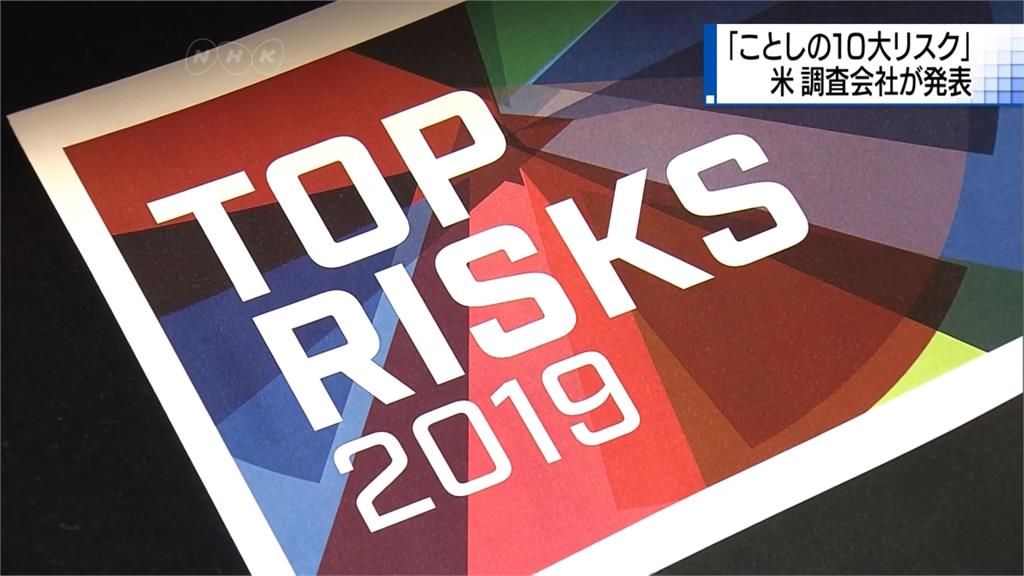 2019全球十大風險 與美國相關項目佔半數