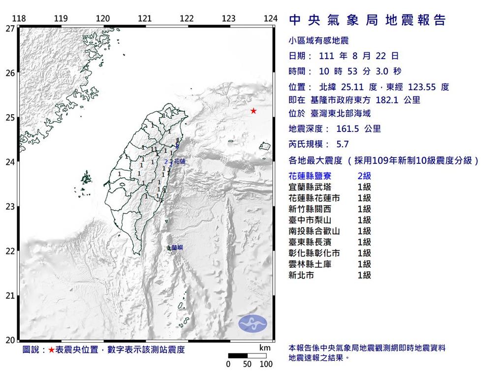 快新聞／今外海地震估台北3級但實際無感　氣象局解答了