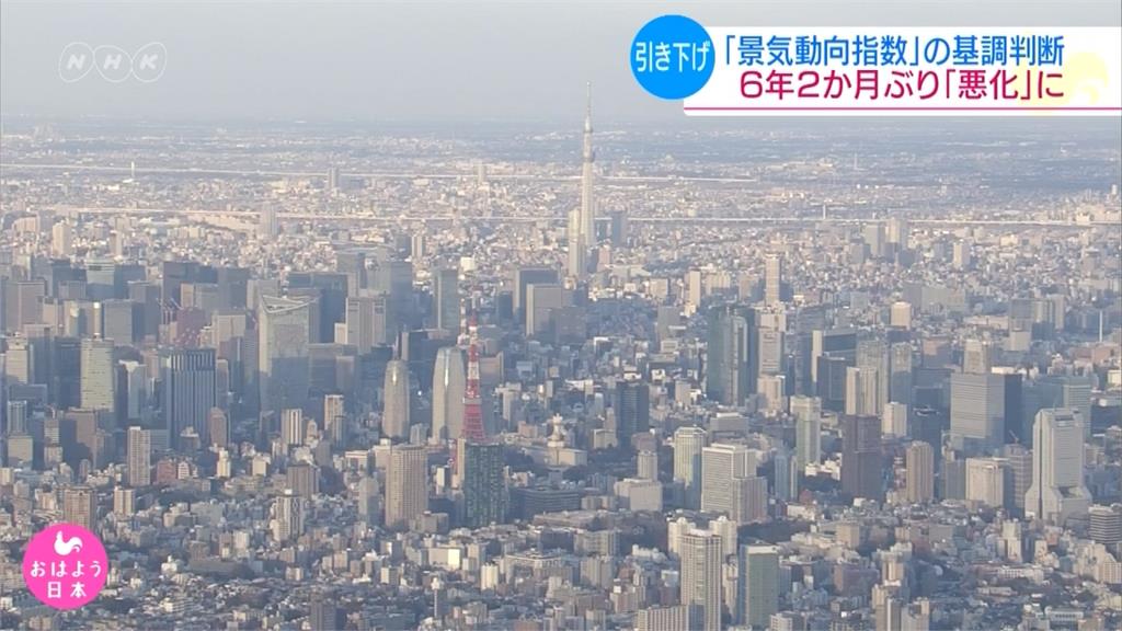 日本3月景氣動向指數 睽違6年再次惡化