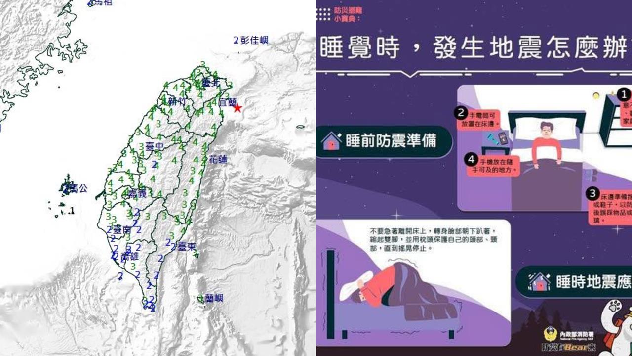 地牛翻身！23:05宜蘭外海規模7地震　睡夢中遇地震別急著跑「掌握5重點」