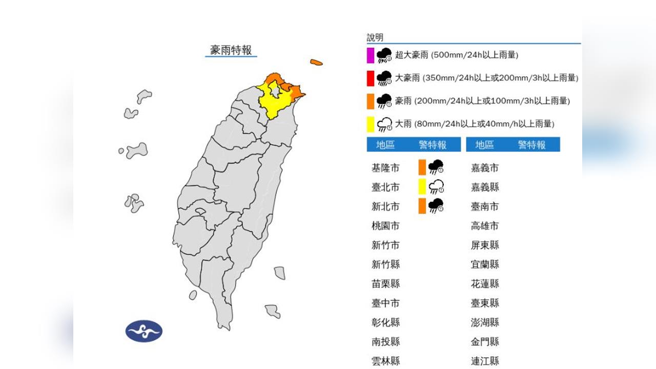 快新聞/東北季風發威!3縣市雨彈開炸 豪雨轟1地