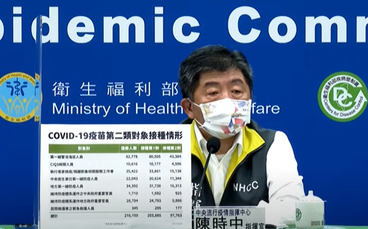 快新聞／陳時中證實「首批BNT疫苗明清晨抵台」　郭台銘委託表姊張淑芬接機