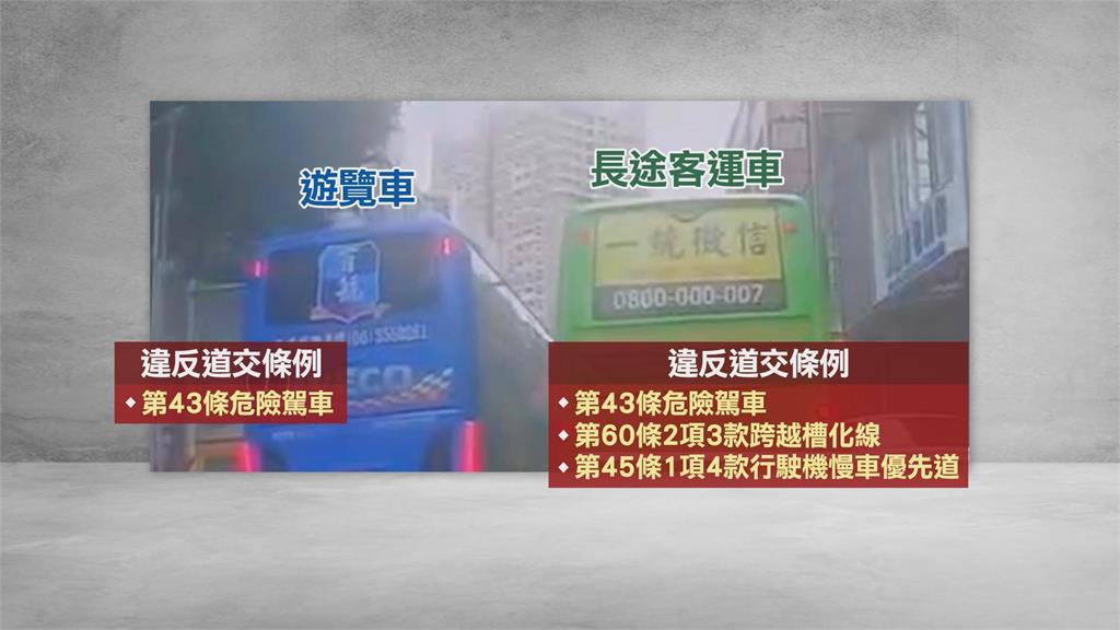 遊覽車、長途客運互相逼車　危險駕駛！一度行駛機慢車優先道