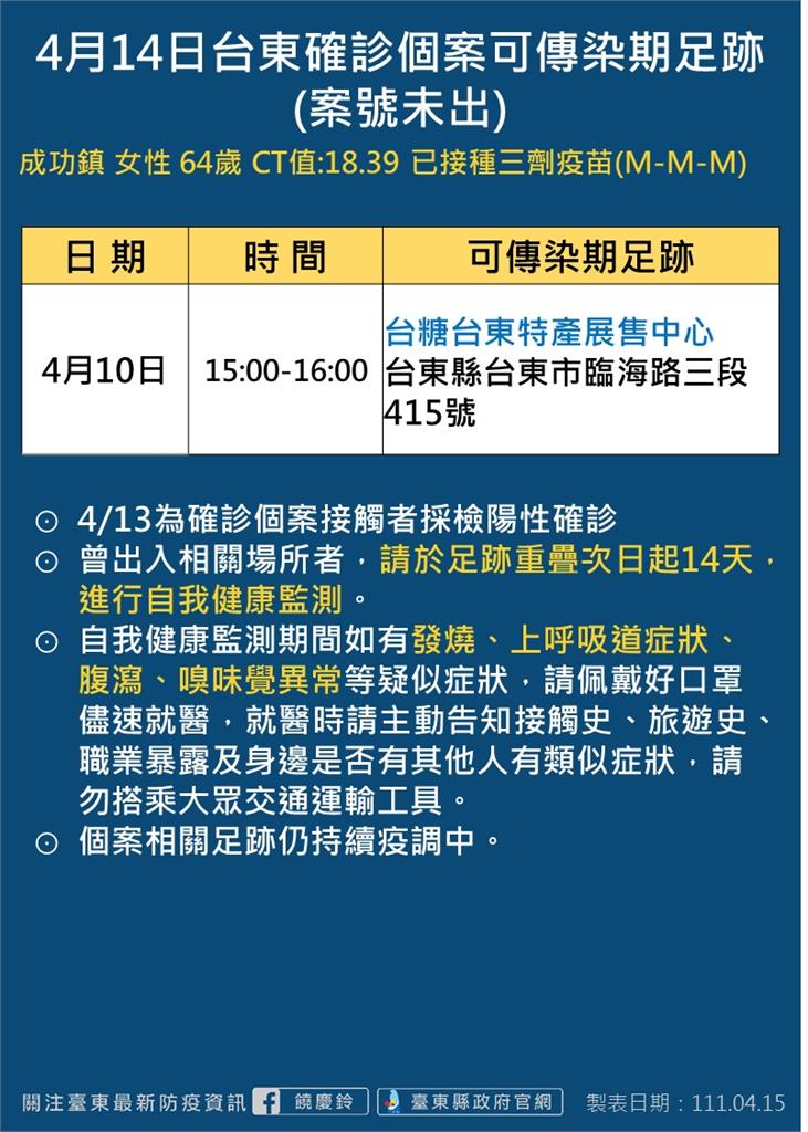 快新聞／台東縣10大張足跡圖曝！　台糖特產展售中心、成功鎮濱海公園等