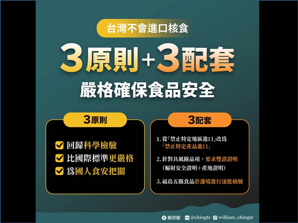 快新聞／開放福食維持「不進口核食」堅定立場　賴清德：實現與世界接軌目標