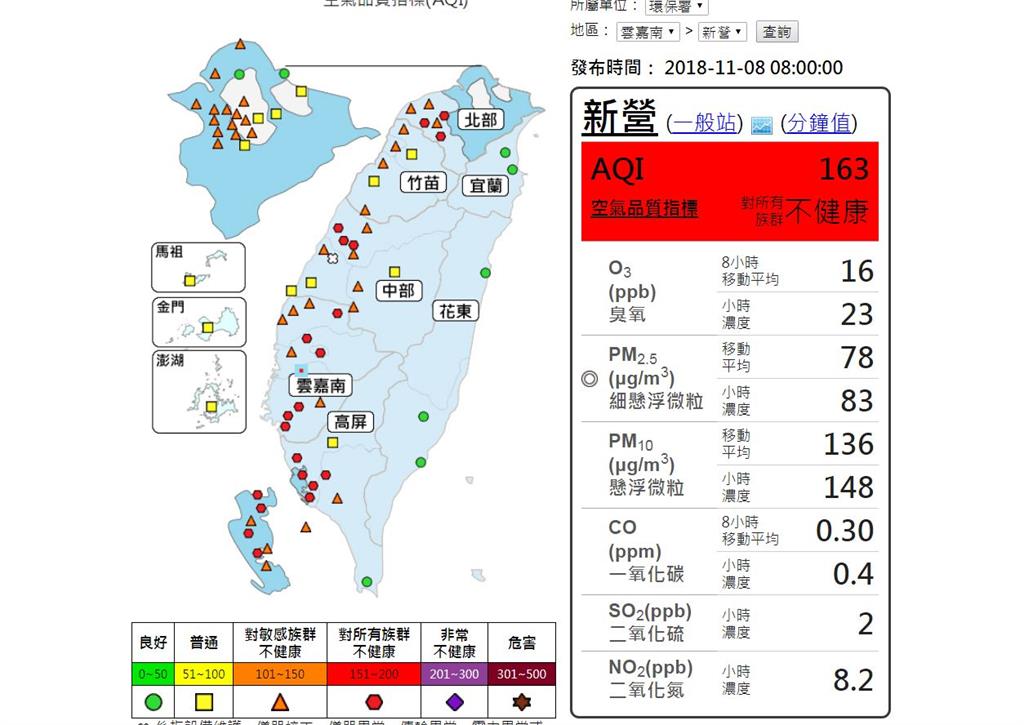 空污攻陷北台灣 西半部幾乎淪陷「紅色警示」