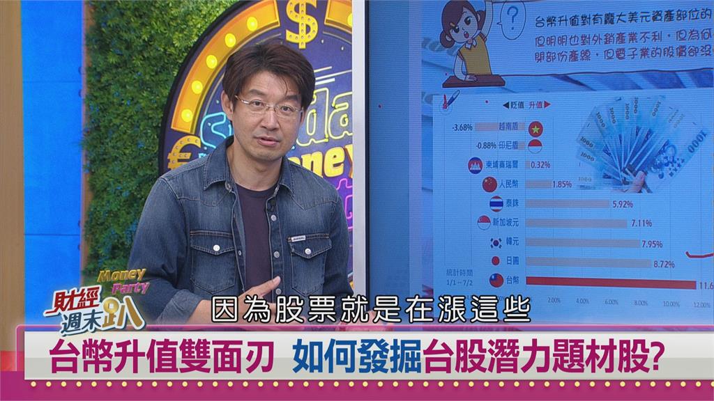 週末趴(影)／台股漲5000點卻沒賺到錢？達人：8成股票還在躺平！